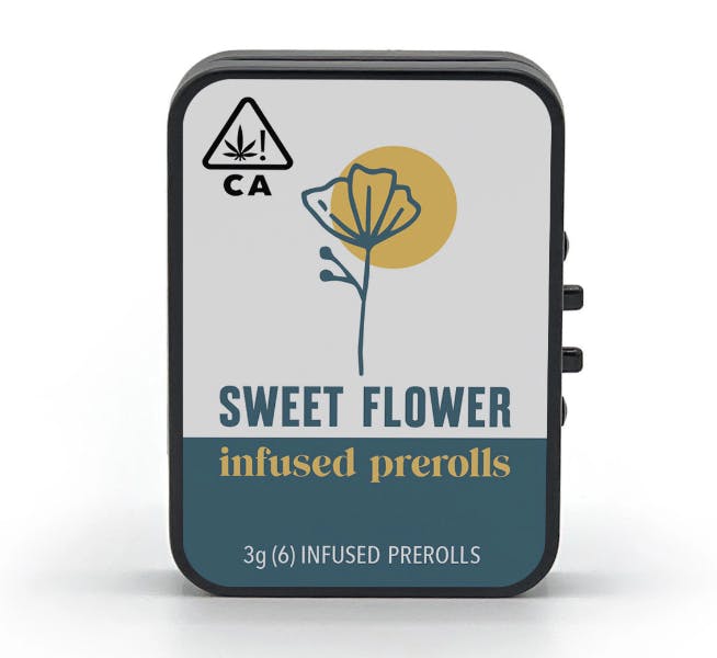Sweet Flower - Gift Card
